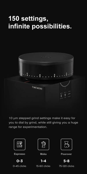 Bricks Electric Grinder