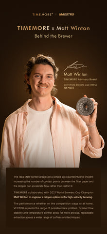 Crystal Eye Metal Vector Dripper - Matt Winton