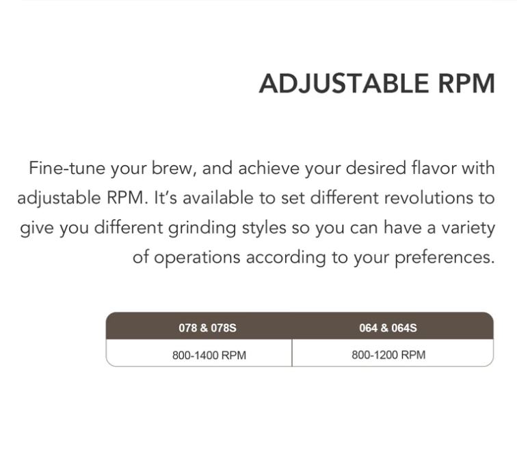 Sculptor 078S Electric Grinder Black