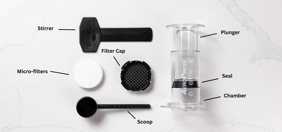 Aeropress Clear