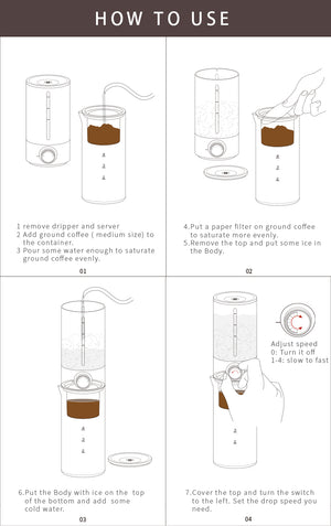 Cold Brew Black Ice Dripper Set - Timemore - Espresso Gear