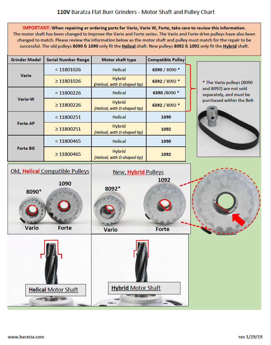 Forte Helical Motor Drive Pulley w/set screw