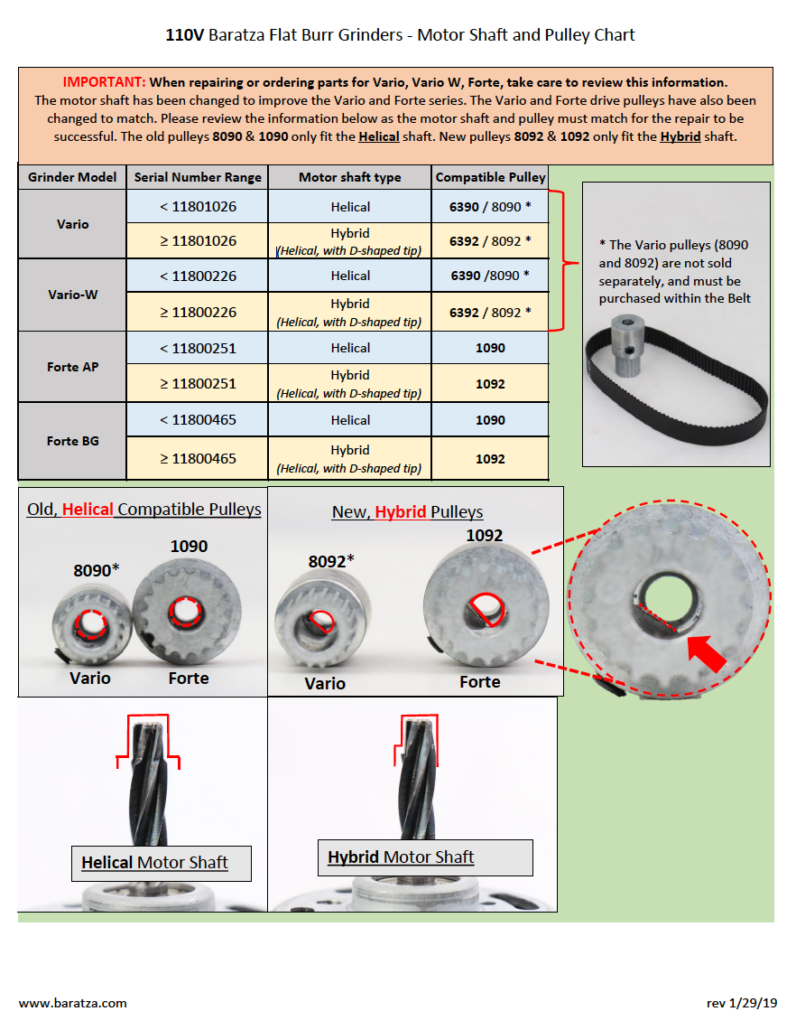 Forte D-Shaft Motor Drive Pulley w/set screw